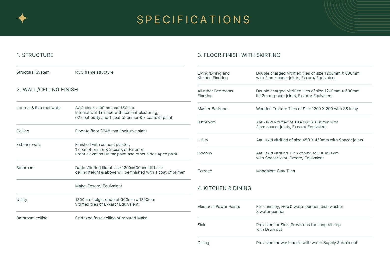 Amberstone Elanza Specification