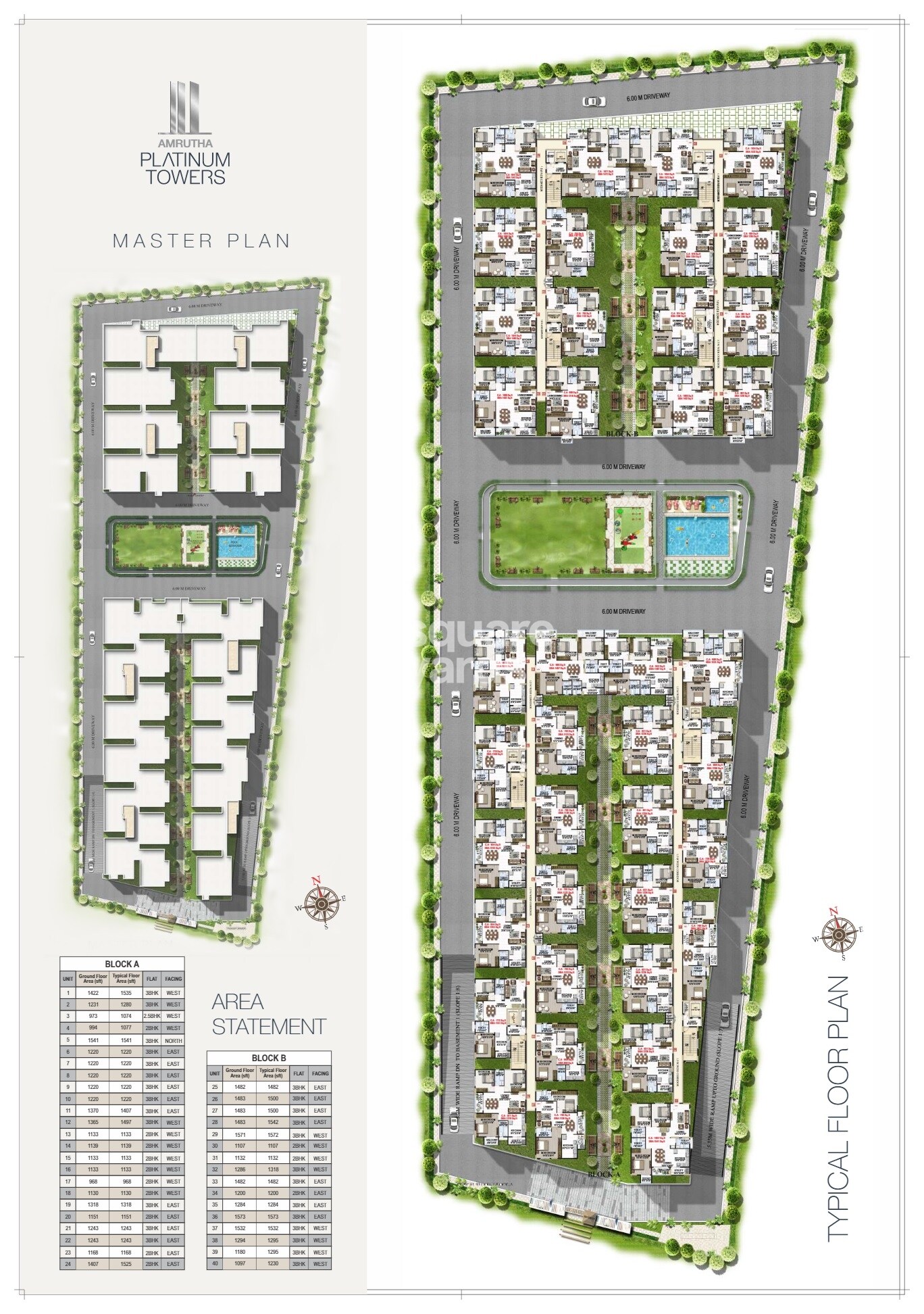 Amrutha Platinum Towers Master Plan 1