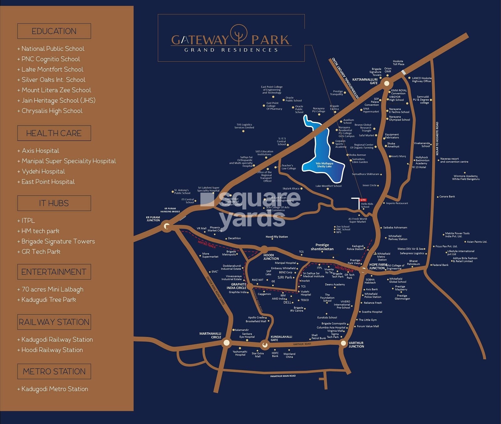 Anirudh Gateway Park