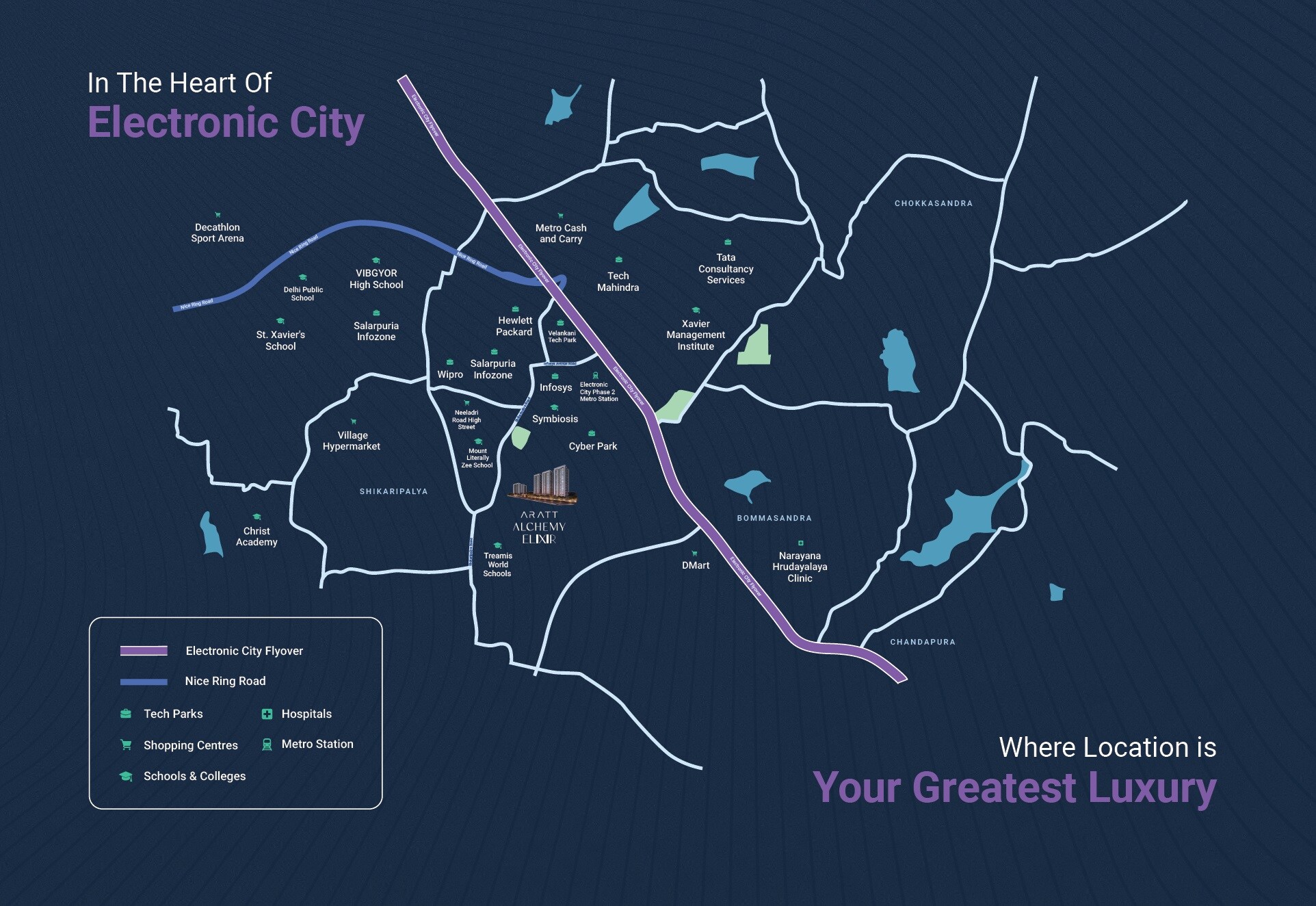 Aratt Alchemy Elixir