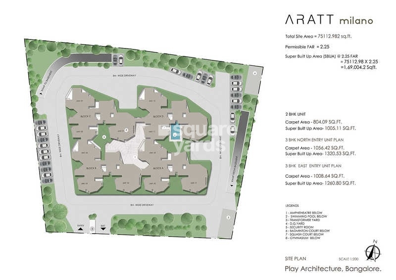 Aratt Milano Master Plan Image