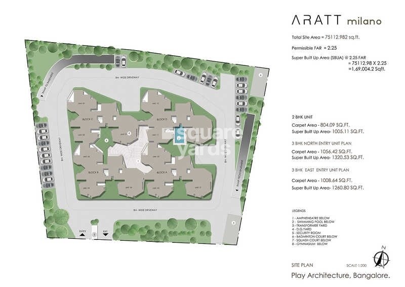 Aratt Milano Master Plan 1