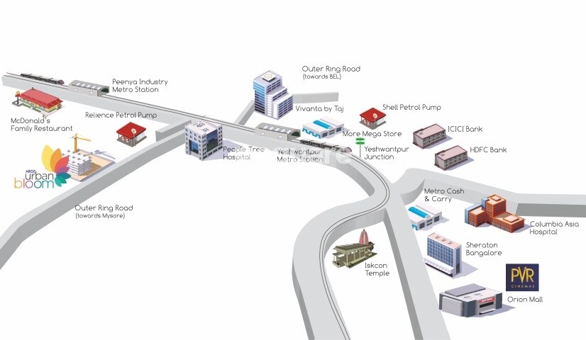 Arge Urban Bloom Location Image