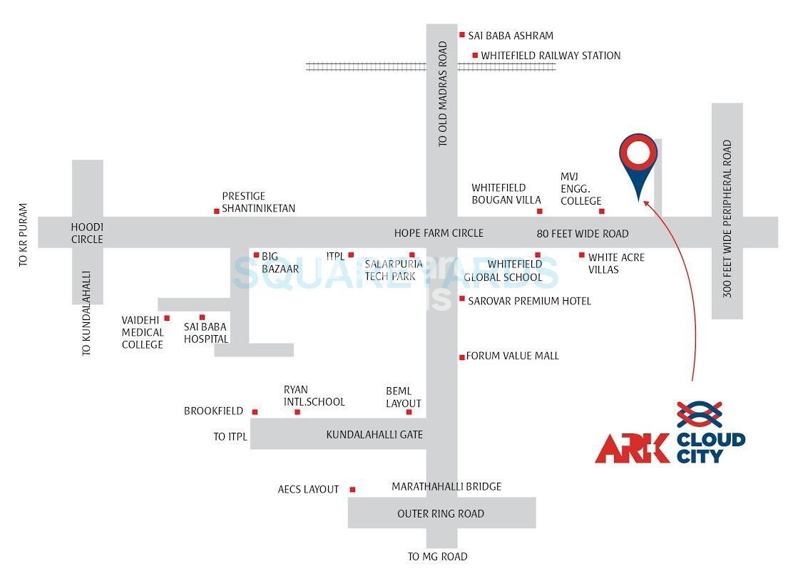 ARK Cloud City Location Image