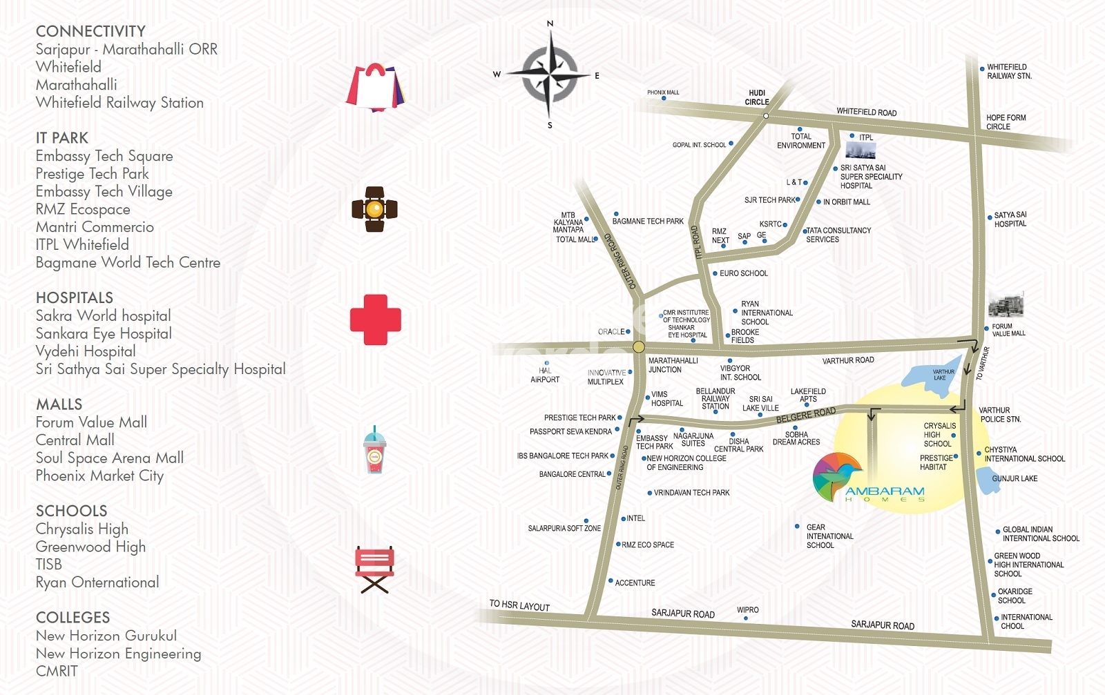 ARR Ambaram Homes Location Image