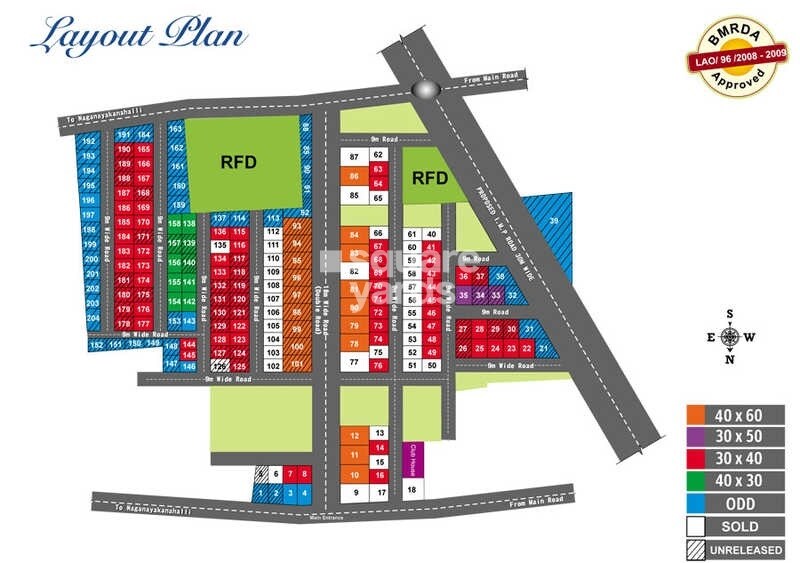 Artha Green ville Master Plan 1