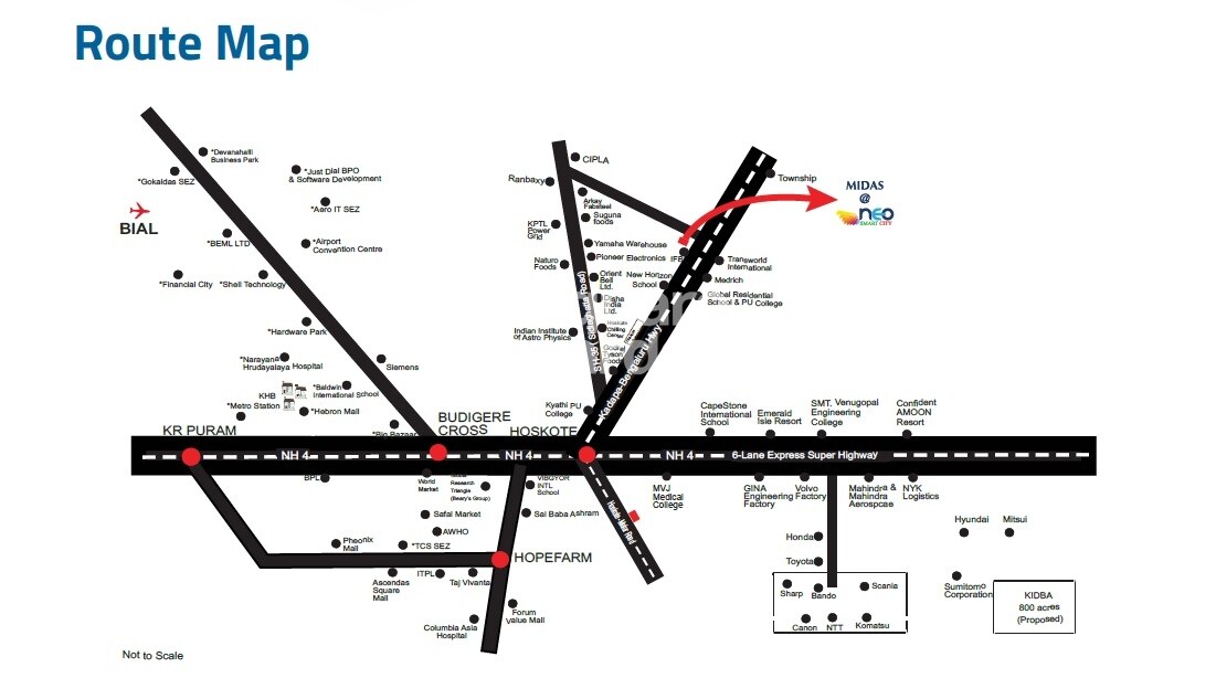 Artha Neo Smart City