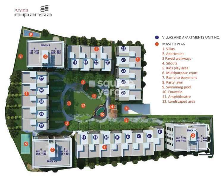arvind expansia villa master plan image3