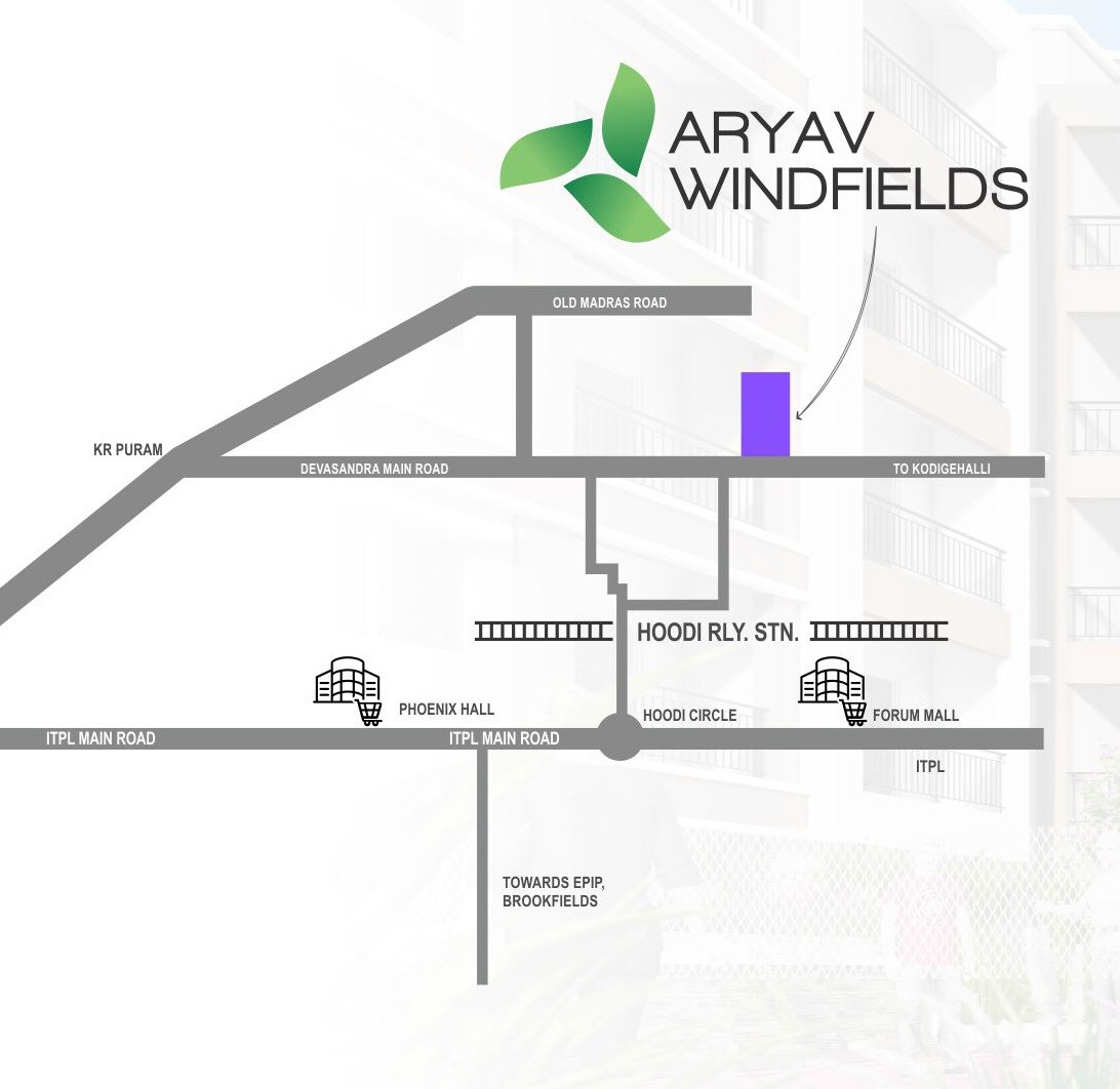 Aryav Windfields