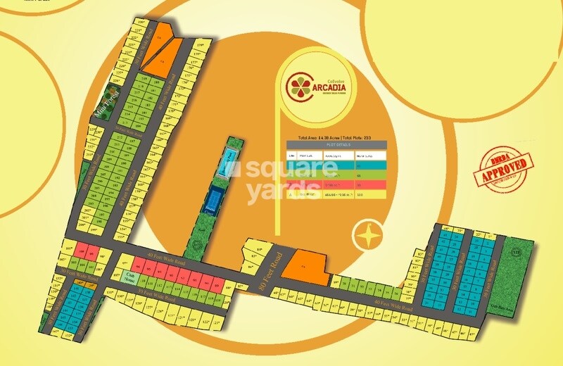 Asset Arcadia Master Plan 1