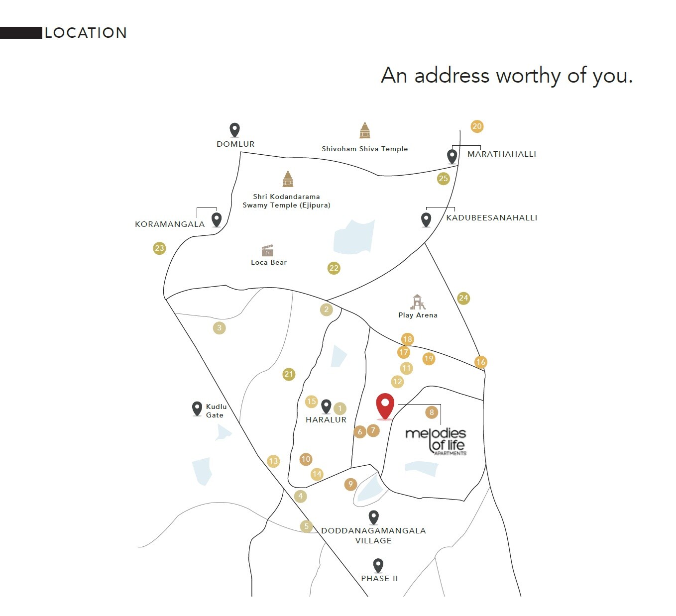 Assetz Inspira Melodies of Life Apartments