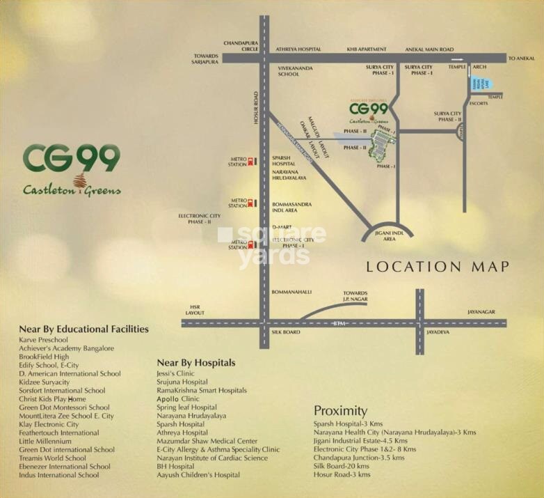 Associate Castleton Greens