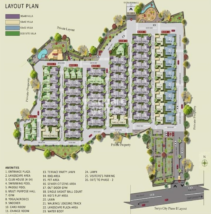 Associate Castleton Greens Master Plan Image