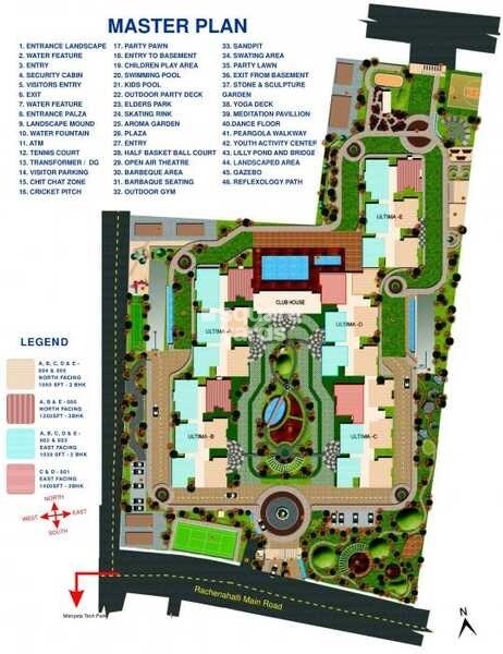 ATZ Ultima Master Plan 1