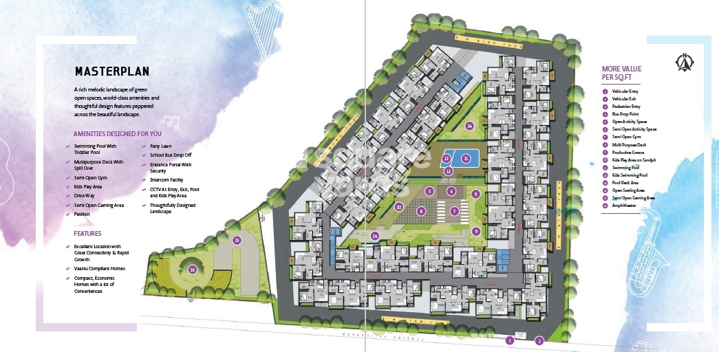 Axis Antara Master Plan Image