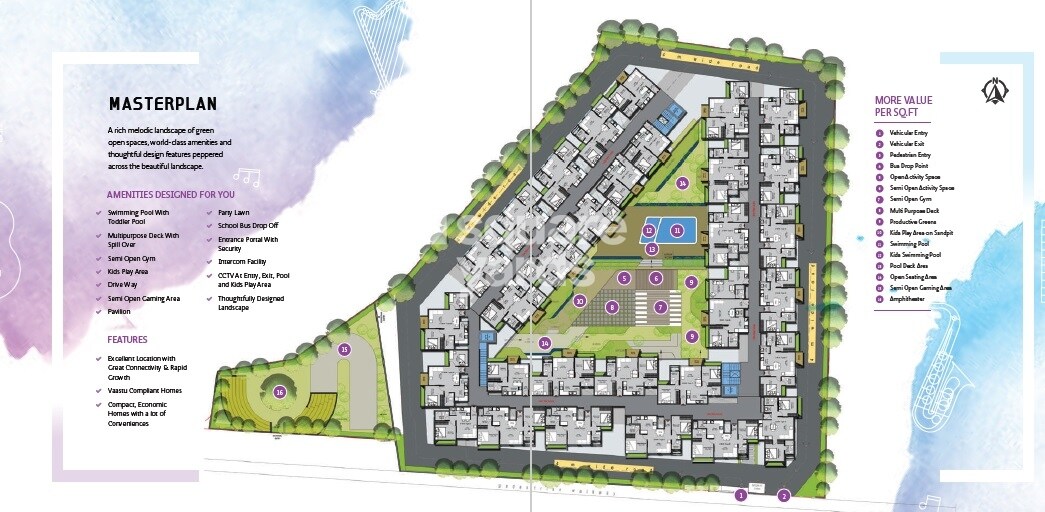 Axis Antara Master Plan 1