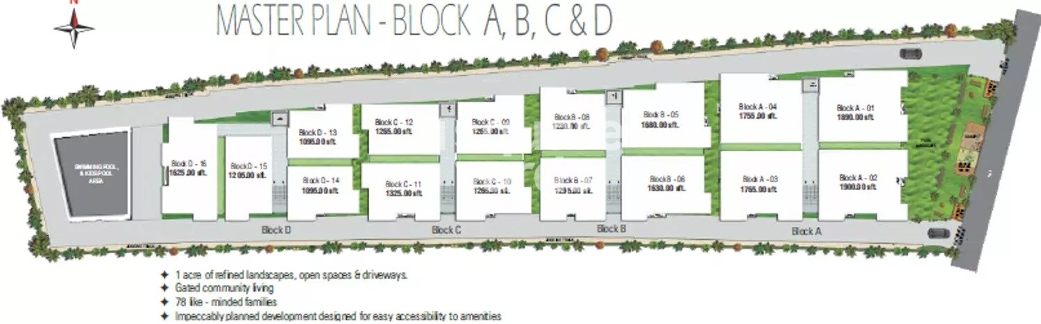Balaji Oasis Master Plan Image