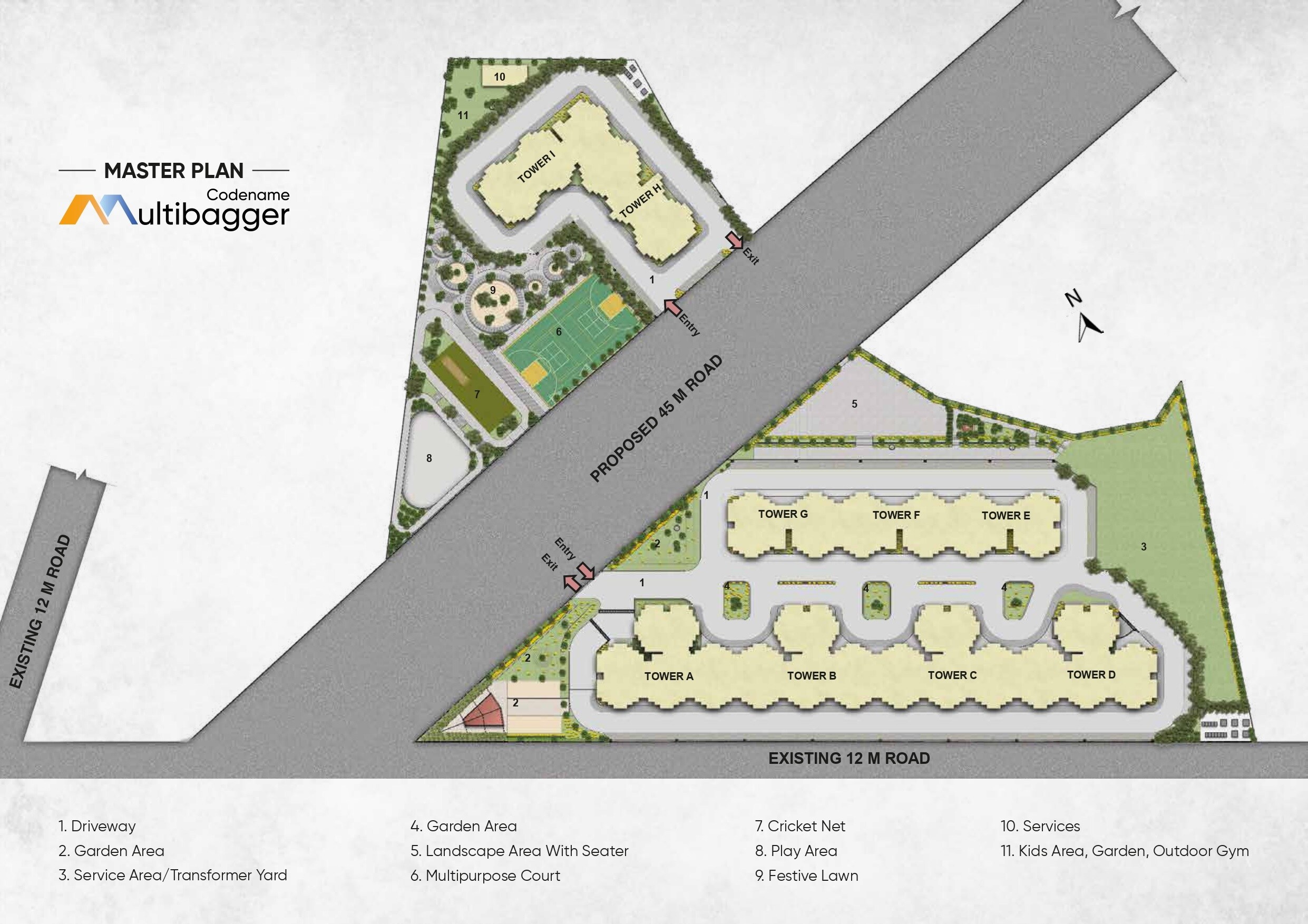 BCD City Master Plan 2