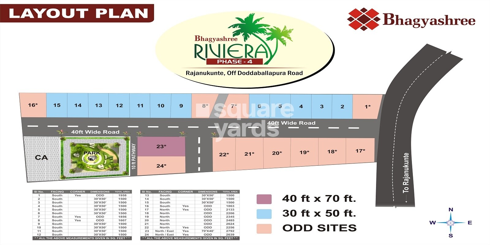 Bhagyashree Riviera Phase IV Master Plan 1