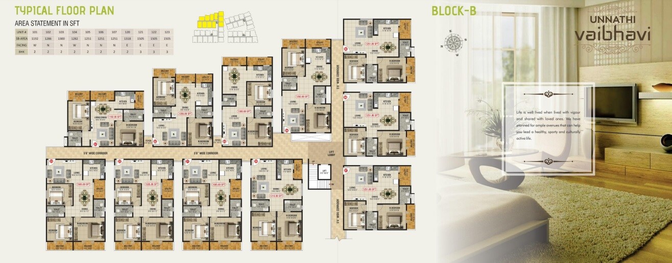 Bhoo Unnathi Vaibhavi