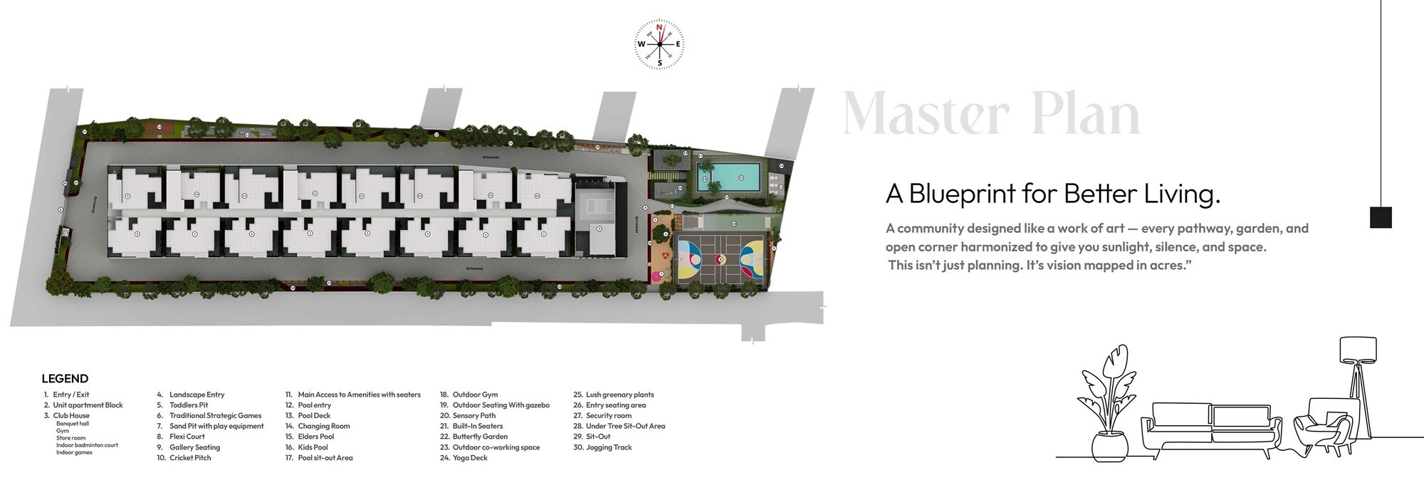 Binary Etania Master Plan Image