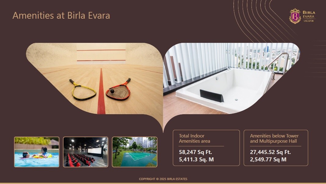 Birla Evara Amenities-Features 1