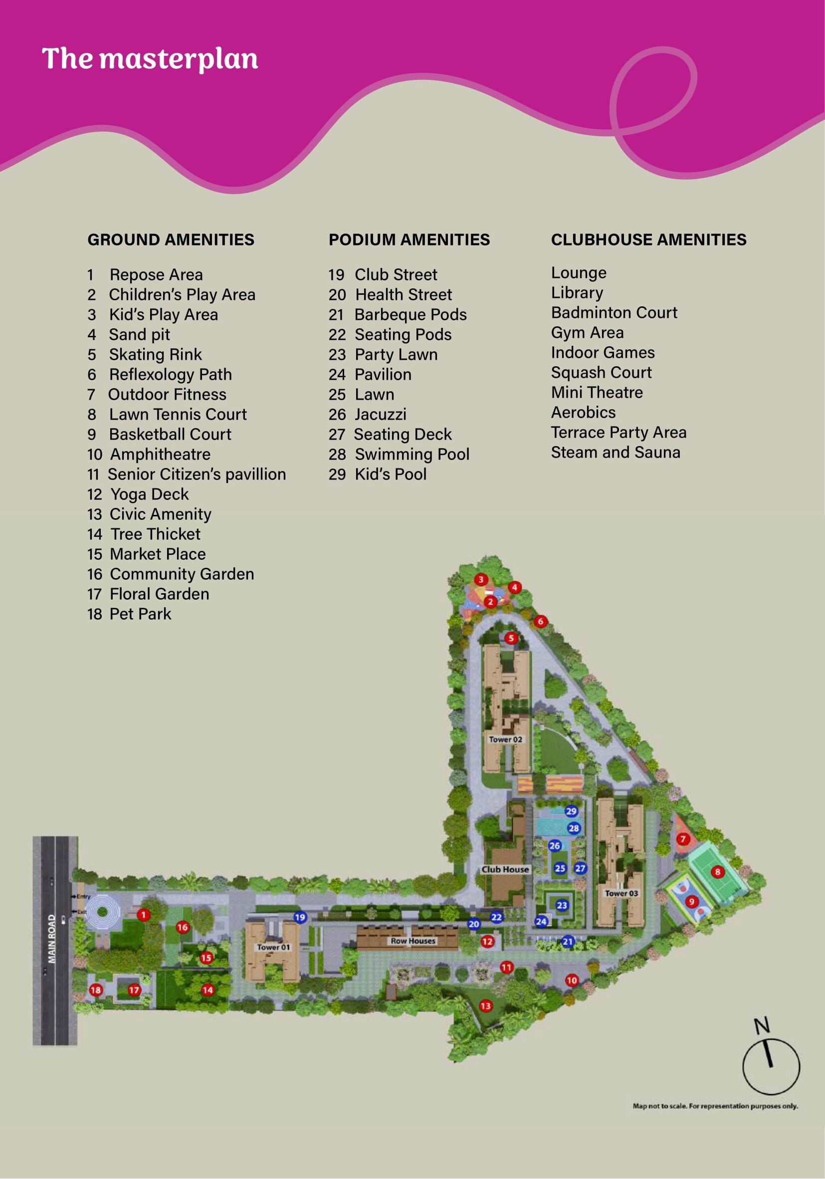Birla Ojasvi Master Plan 1