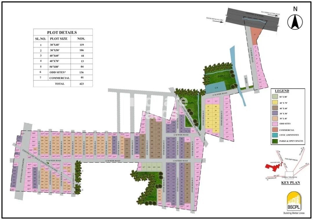 Bollineni County Master Plan Image