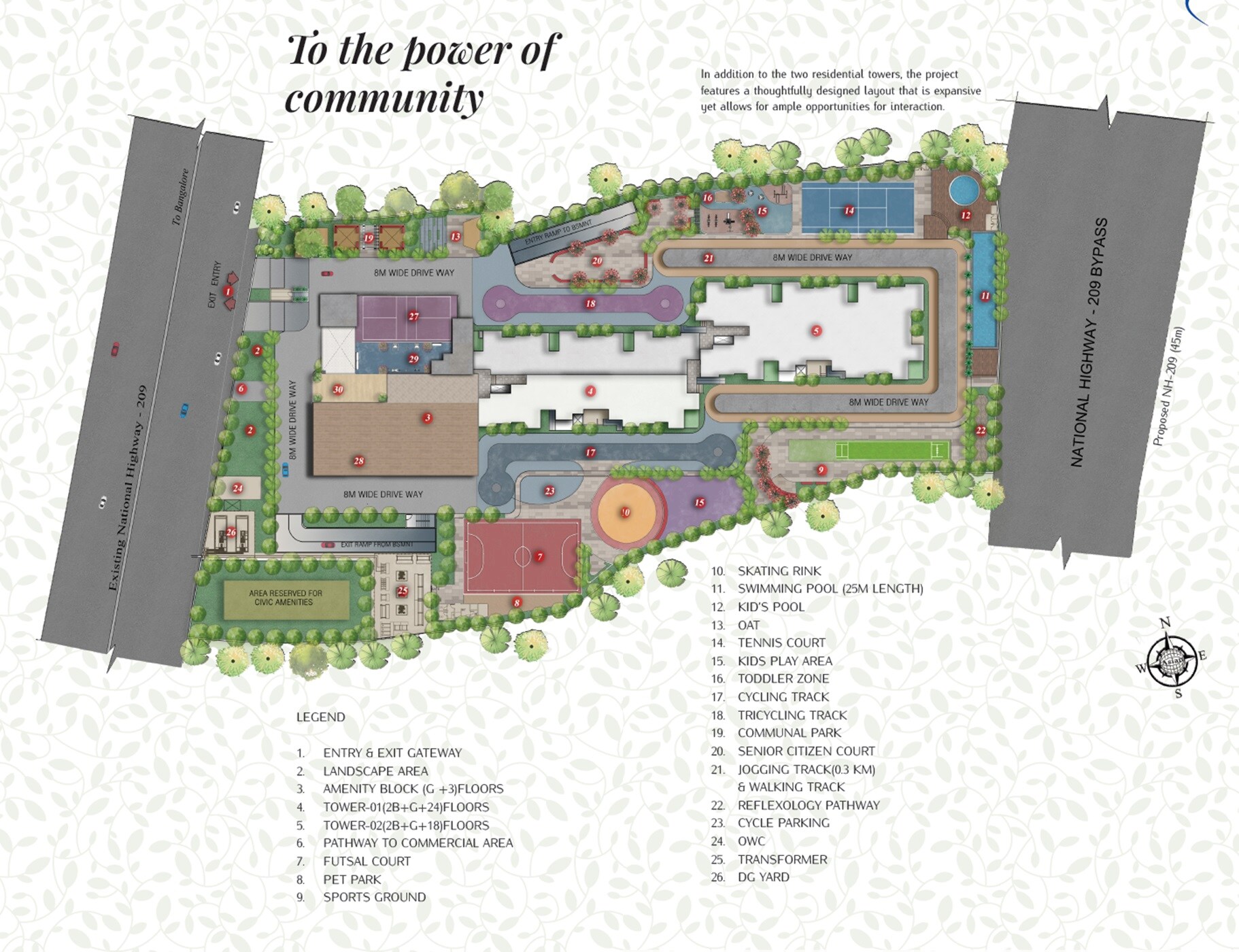 Bren Ananta Master Plan Image