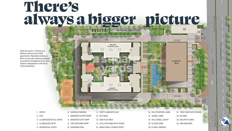 Bren Aspera Master Plan Image