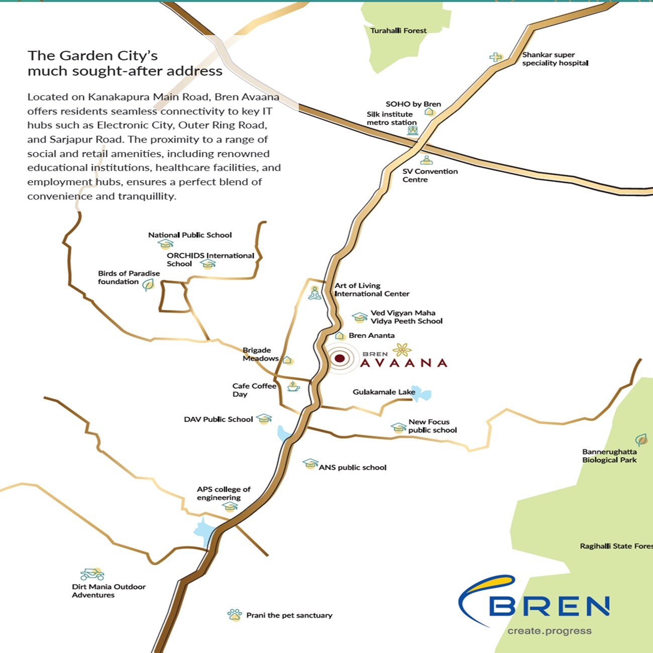 Bren Avaana Location Image