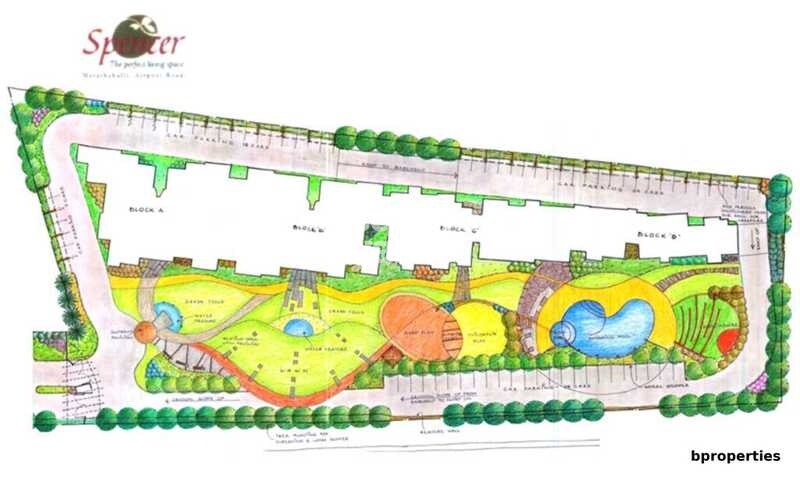 Bren Spencer Master Plan 1