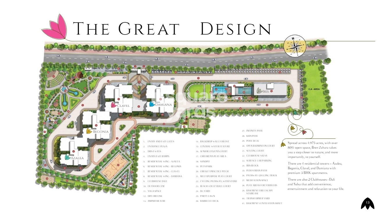Bren Zahara Master Plan Image