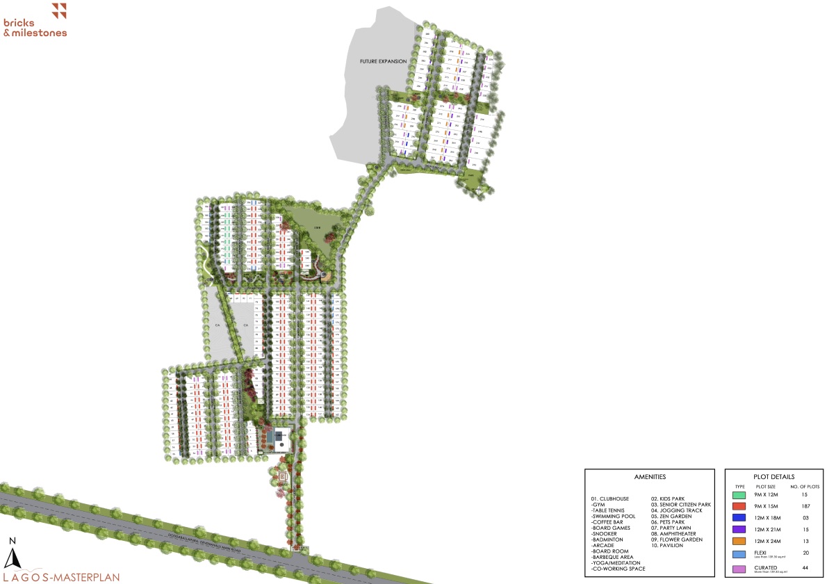 Bricks And Milestones Lagos Master Plan Image