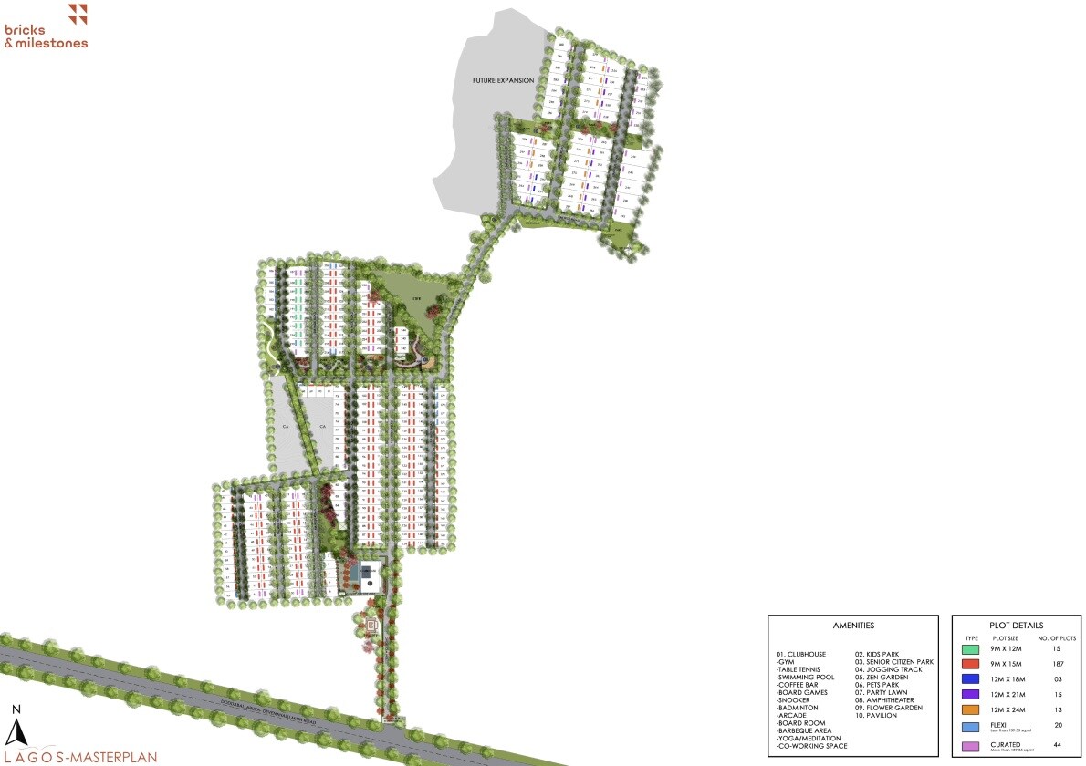 Bricks And Milestones Lagos Master Plan 1