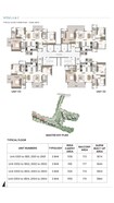 Bricks The Earthscape Floor Plans