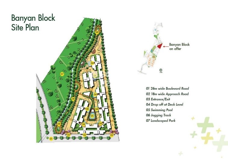 Brigade Orchards Banyan Master Plan 2