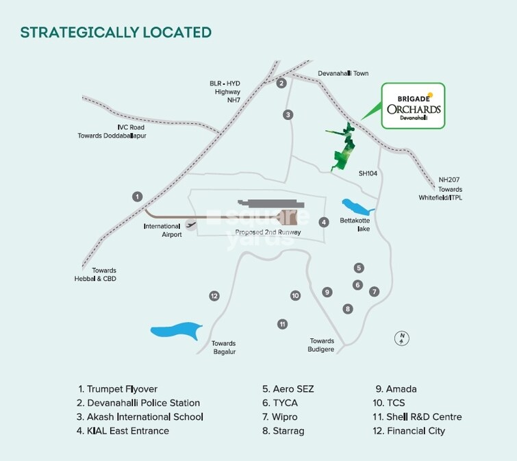 Brigade Orchards Parkside Location Image