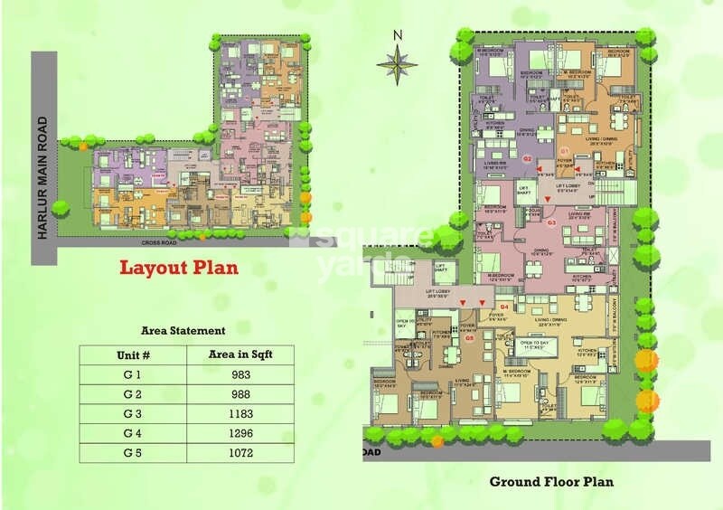 Buildafina Lumos Master Plan 1