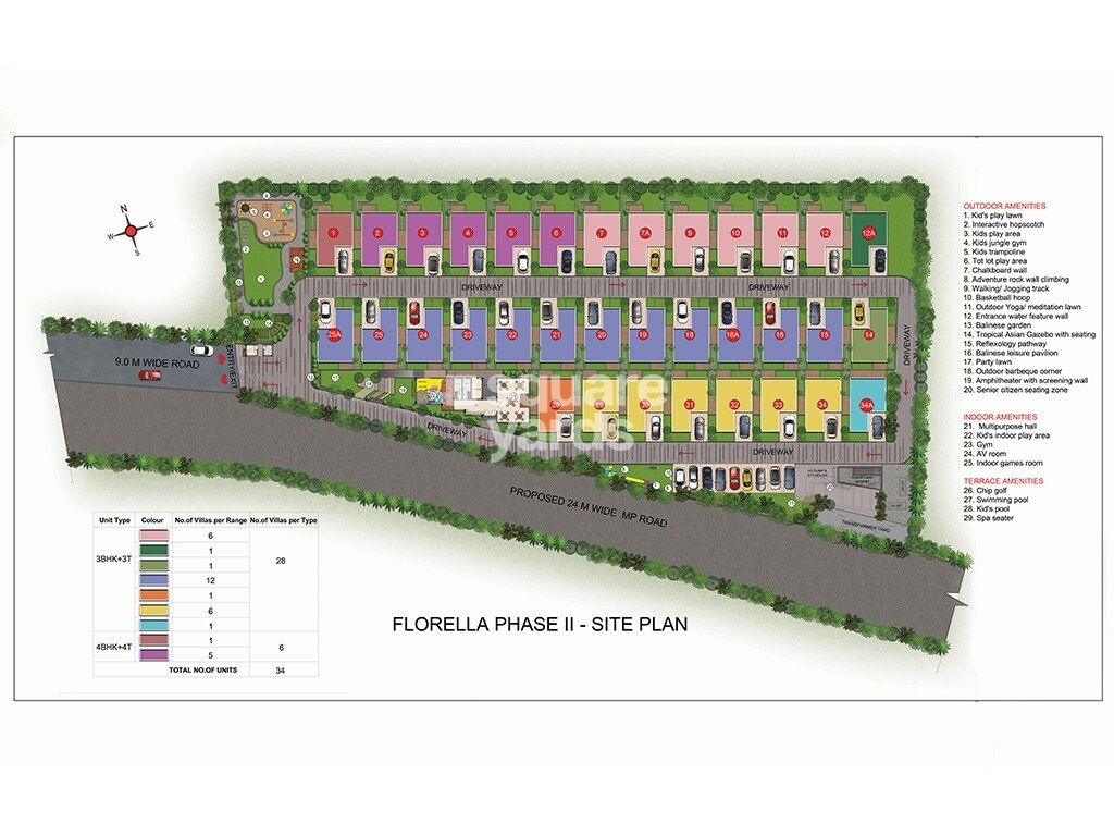 Casagrand Florella Phase 2 Master Plan 1