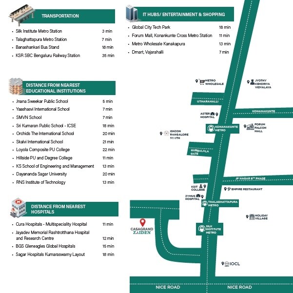 Casagrand Zaiden Location Image