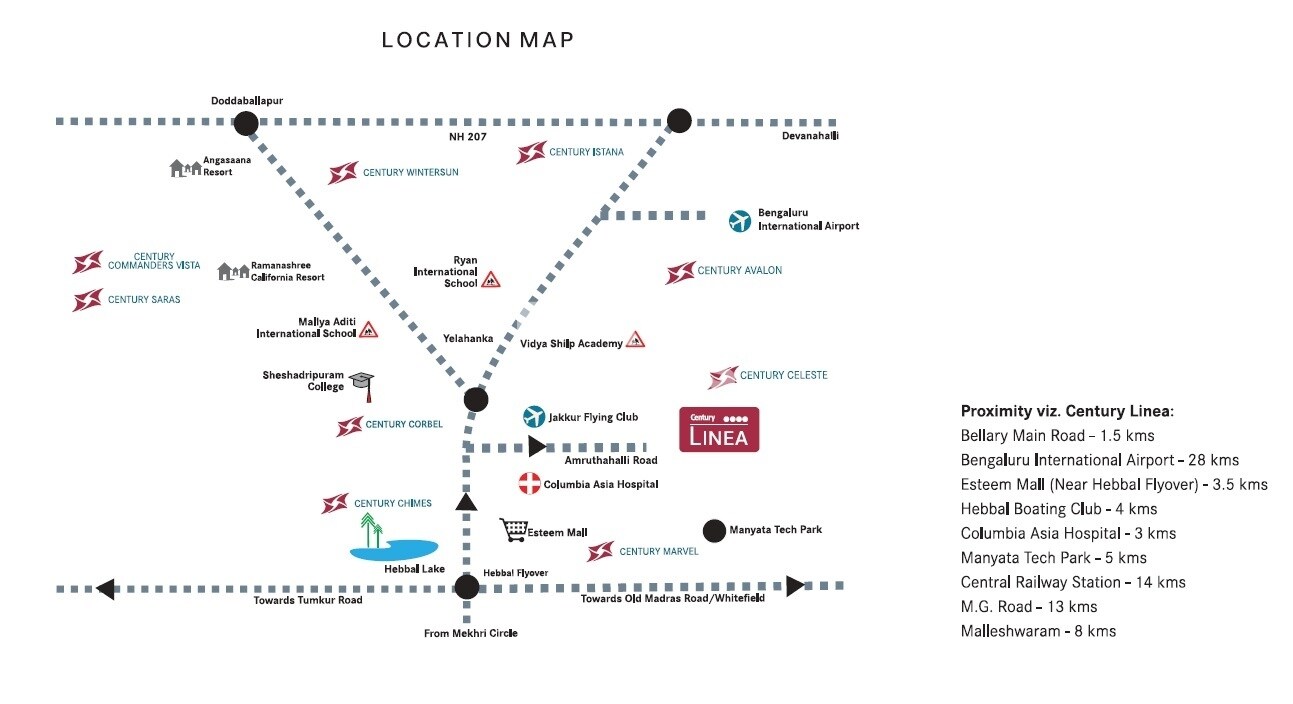 Century Linea Location Image