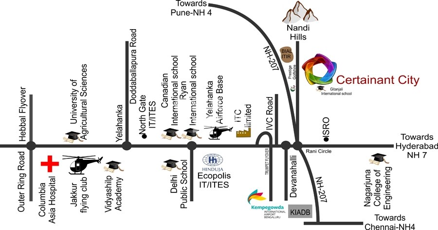 Certainant City Plots