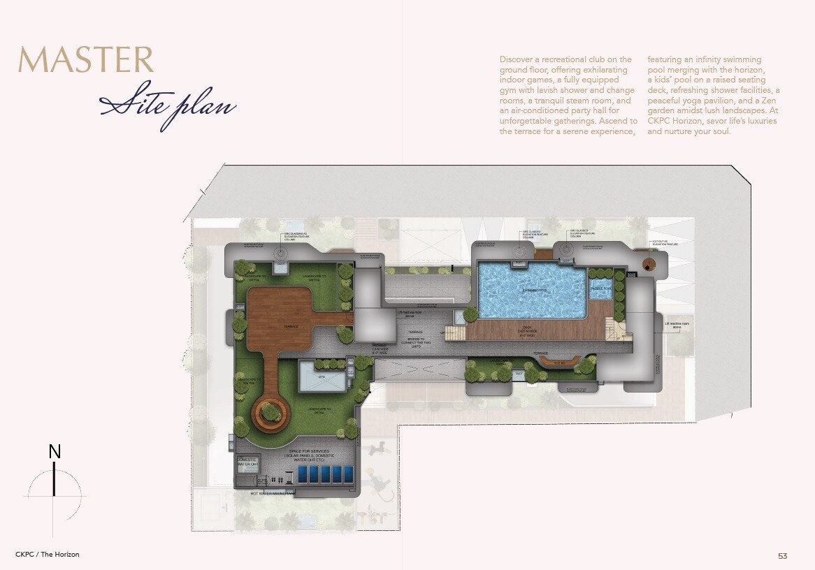 CKPC Horizon Master Plan 1