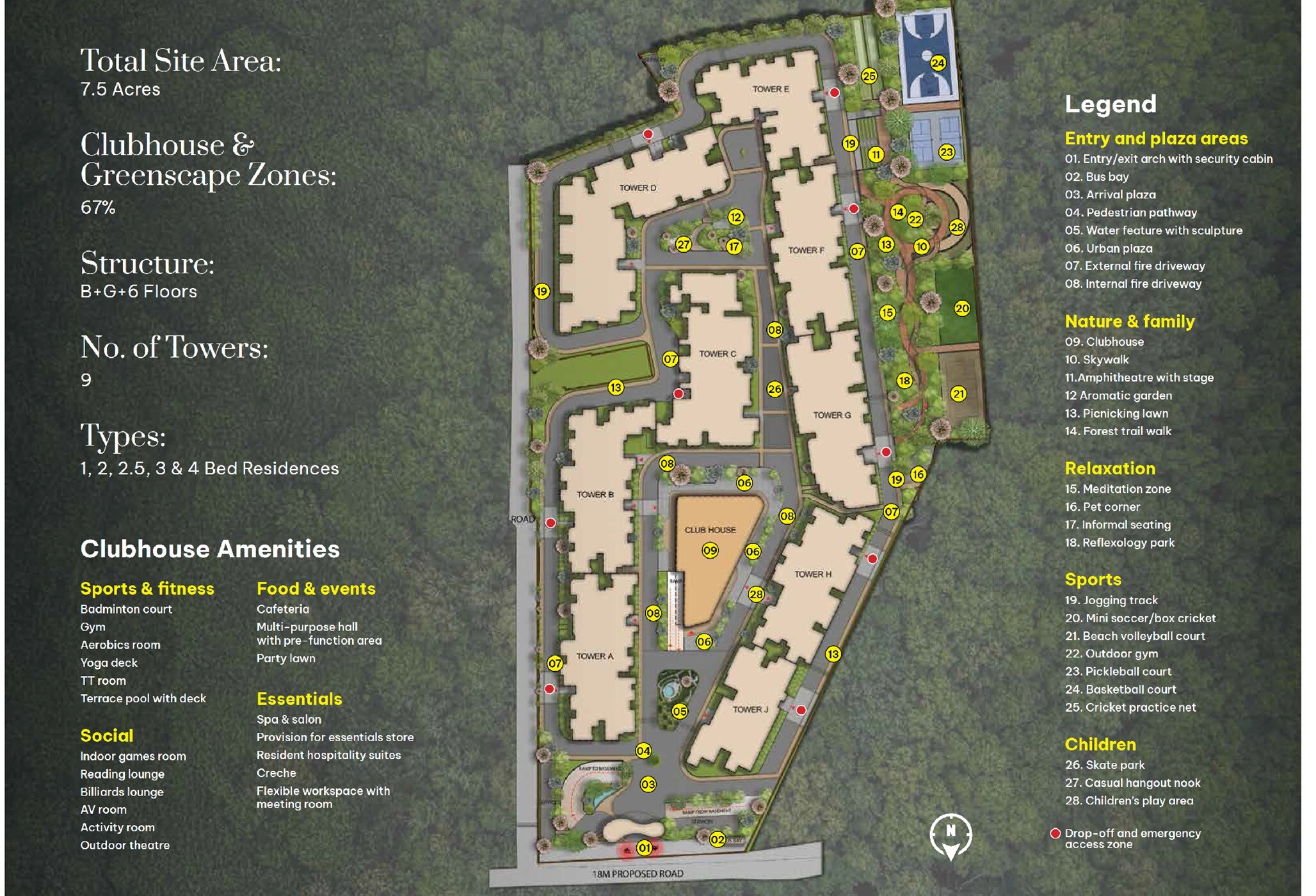 CKPC Winds of Change Master Plan 1