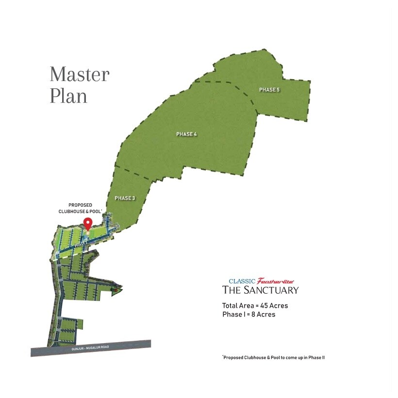 Classic Featherlite The Sanctuary Master Plan 1