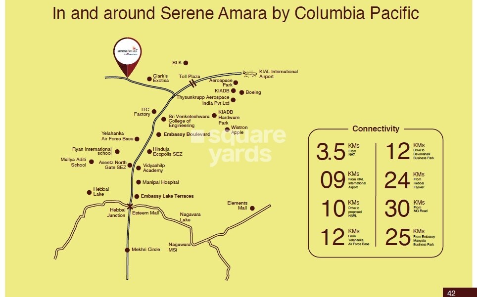 Columbia Serene Amara