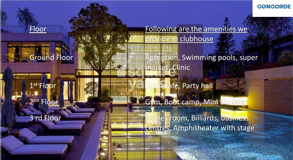 Concorde Abode 99 Amenities-Features 4