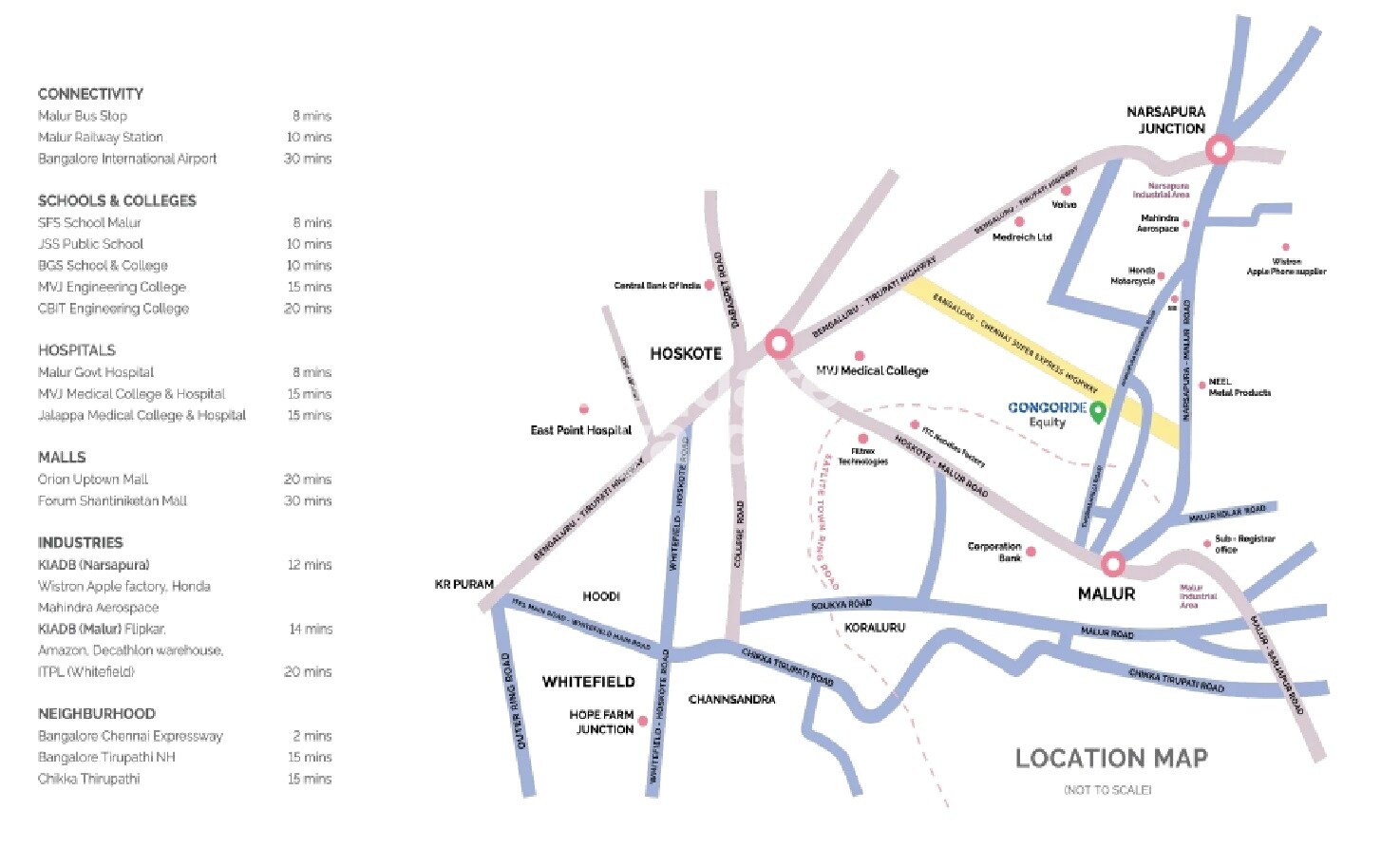 Concorde Equity Location Image