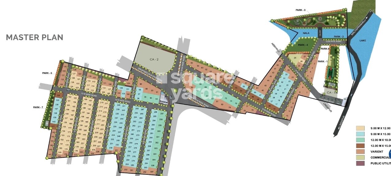 Concorde Equity Master Plan Image